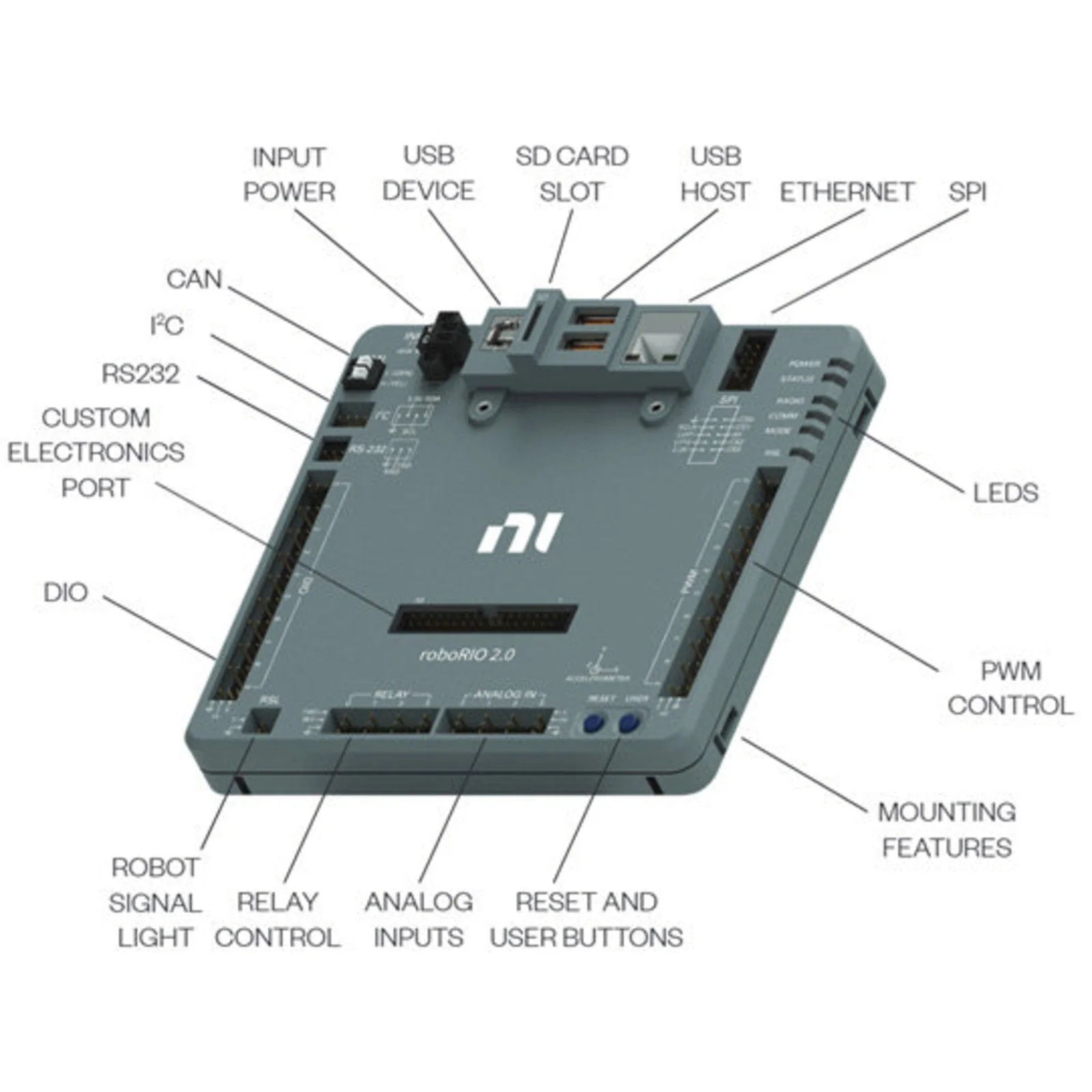NI roboRIO 2.0 - Image 2